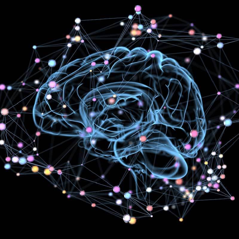 Do you know your emotional Habits?